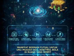 Manfaat Bermain Futsal Untuk Mengasah Skill Kontrol Bola Di Ruang Yang Sempit